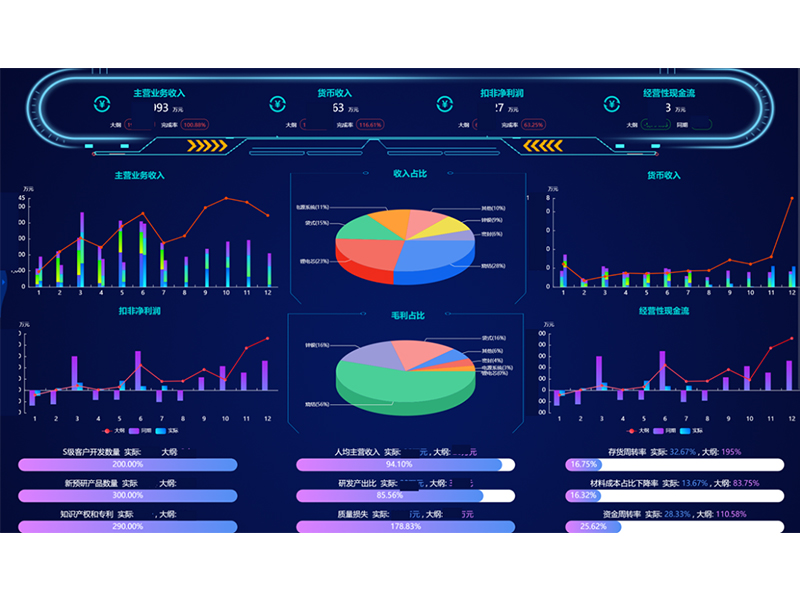 祝賀我公司實(shí)施的科隆新能源項(xiàng)目榮登用友集團(tuán)新能源行業(yè)樣板案例！